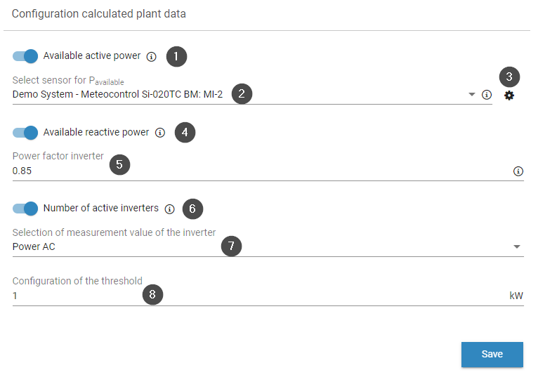 Calculated plant data without HEMS.png