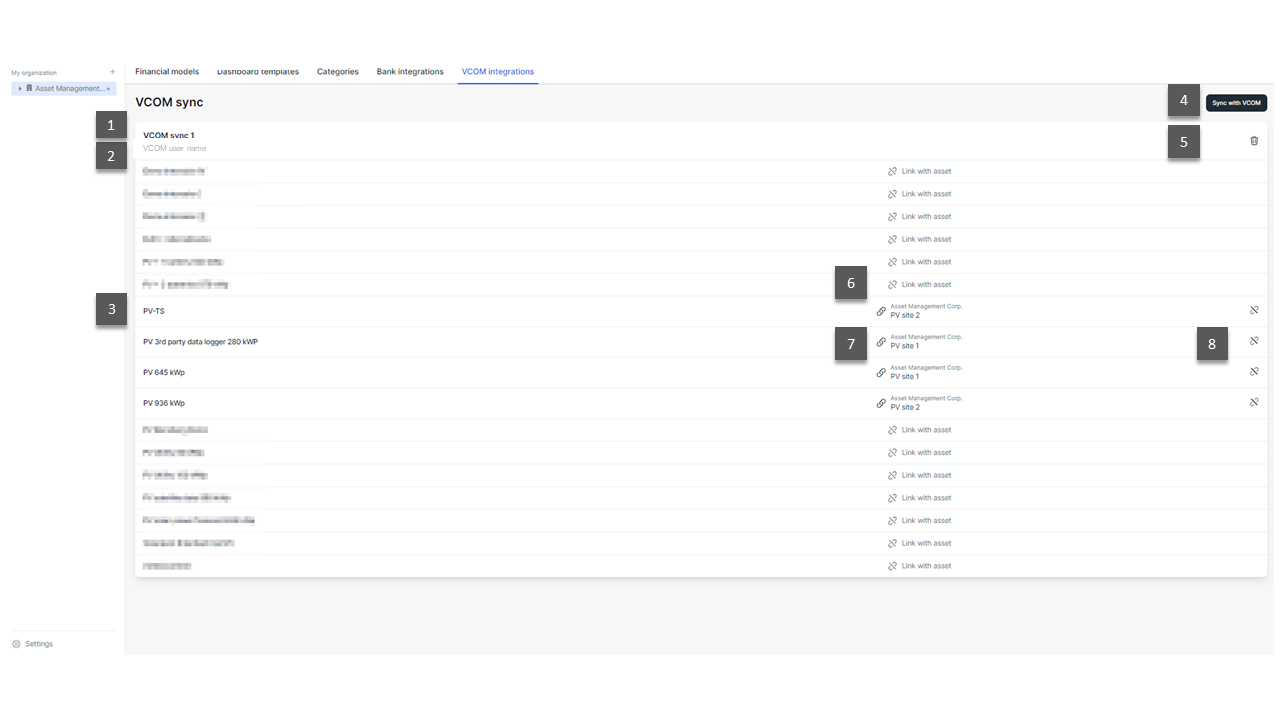 VCOM sync overview