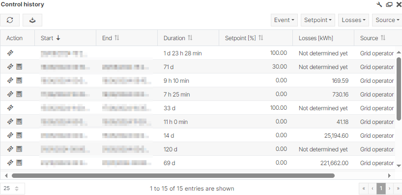 Control history portlet