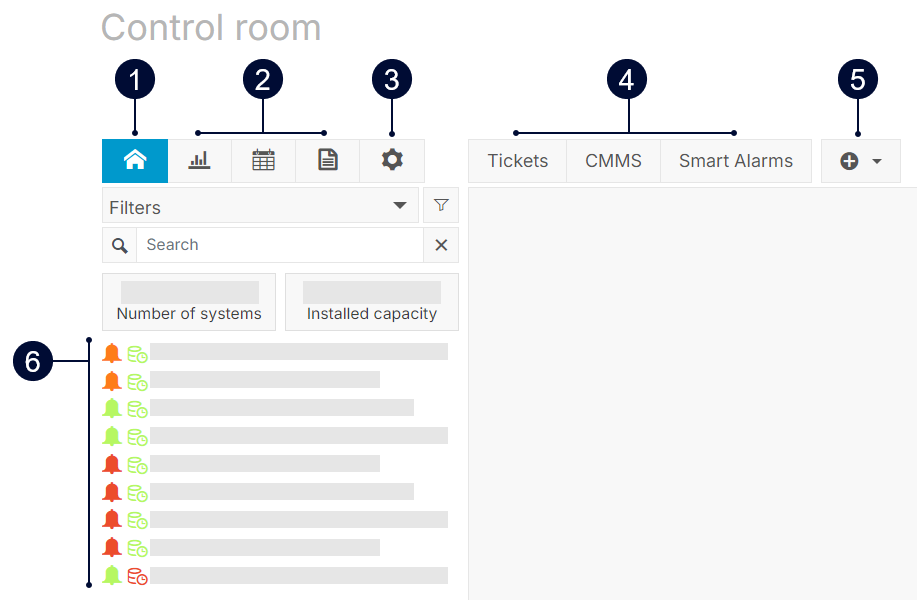 Portfolio (Control room) overview