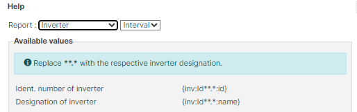 Inverter variables