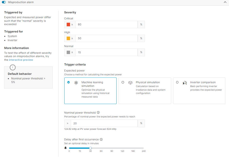 Misproduction alarm settings