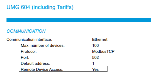 Excerpt from the compatibility list showing a device with the 'remote device access' feature