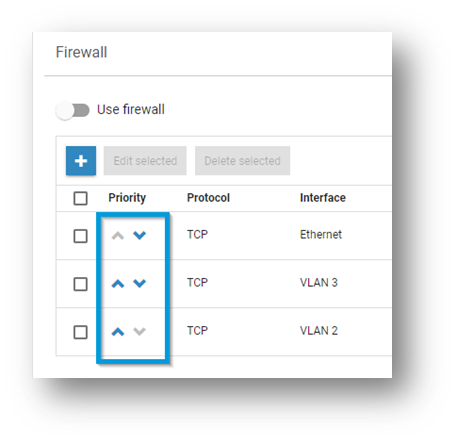 Firewall priority rules
