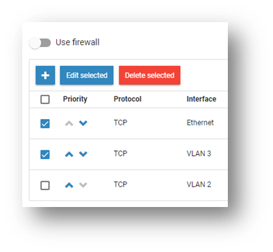 Edit or delete firewall rules