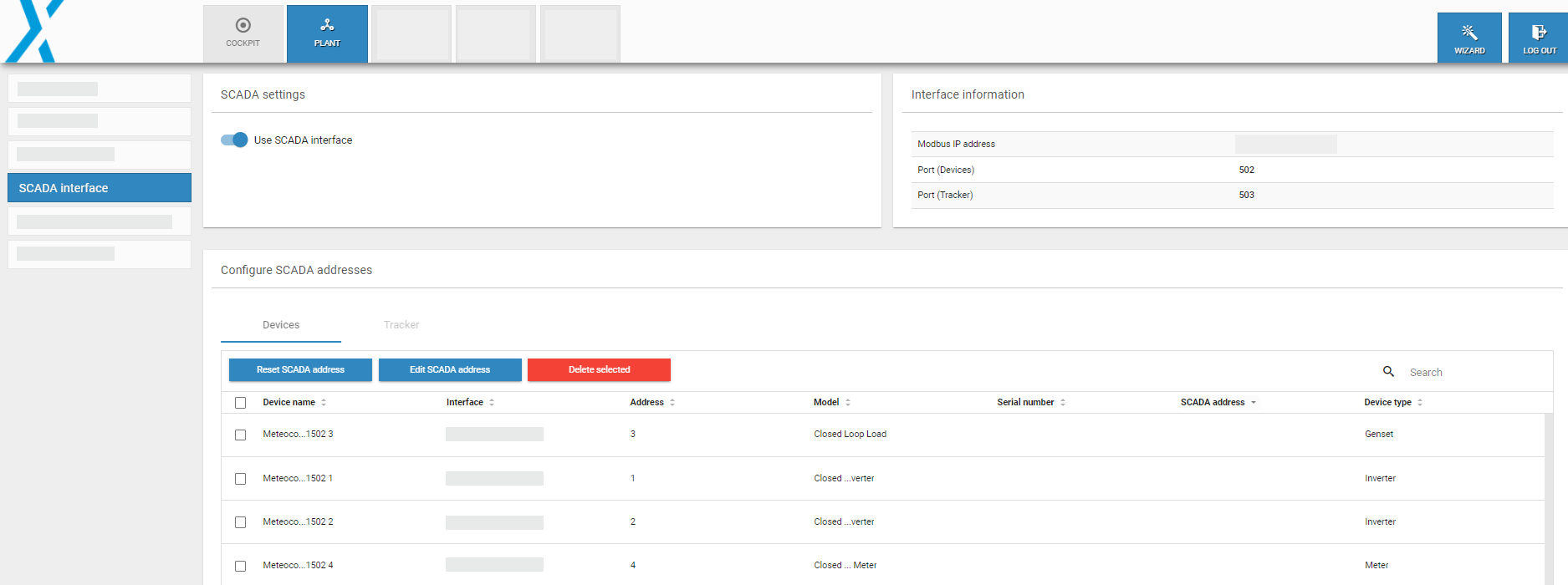 Overview SCADA interface