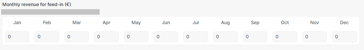 Monthly revenue for feed-in