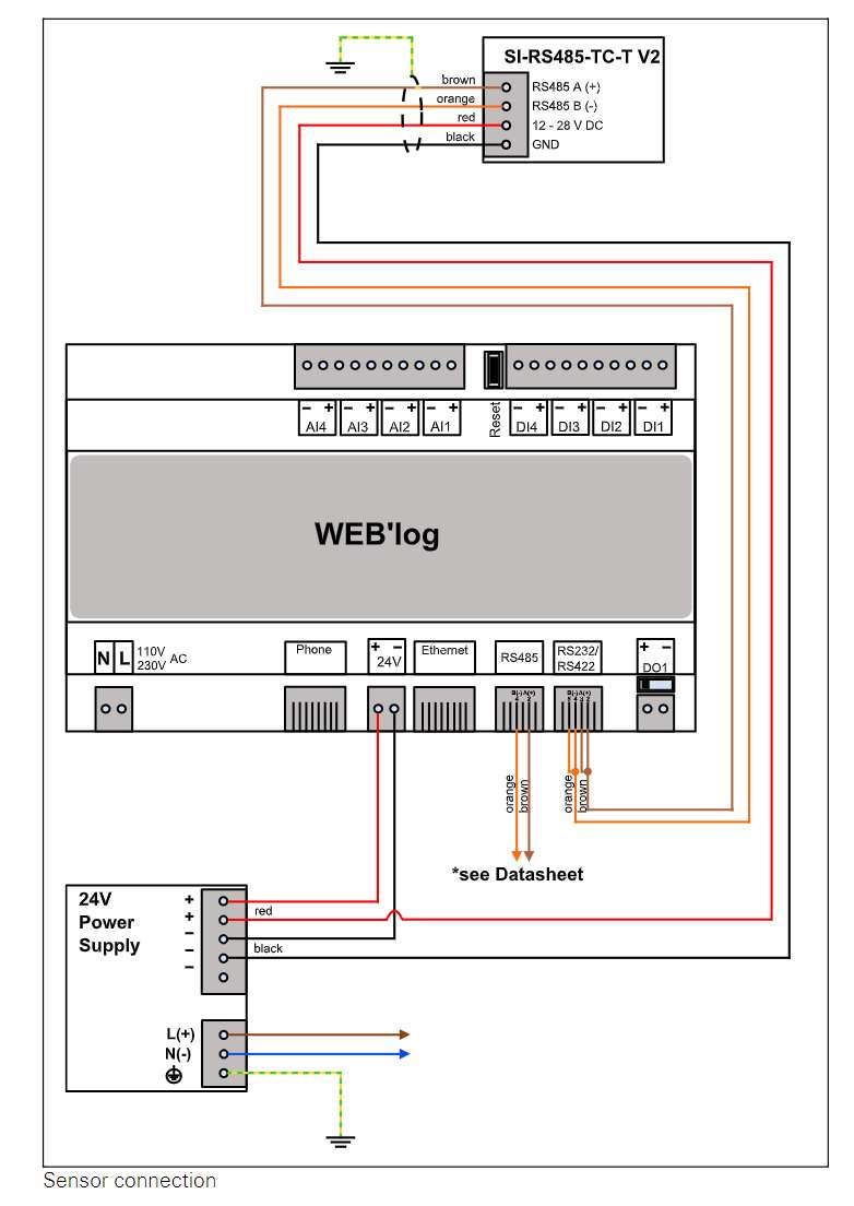 Sensor connection