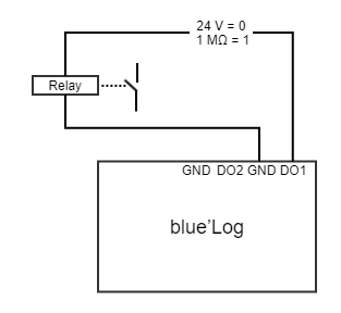 Active low24 V.drawio.png