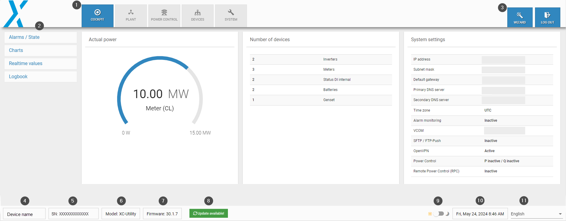 User interface overview