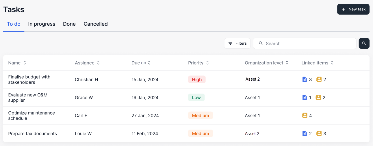 Overview of the task domain