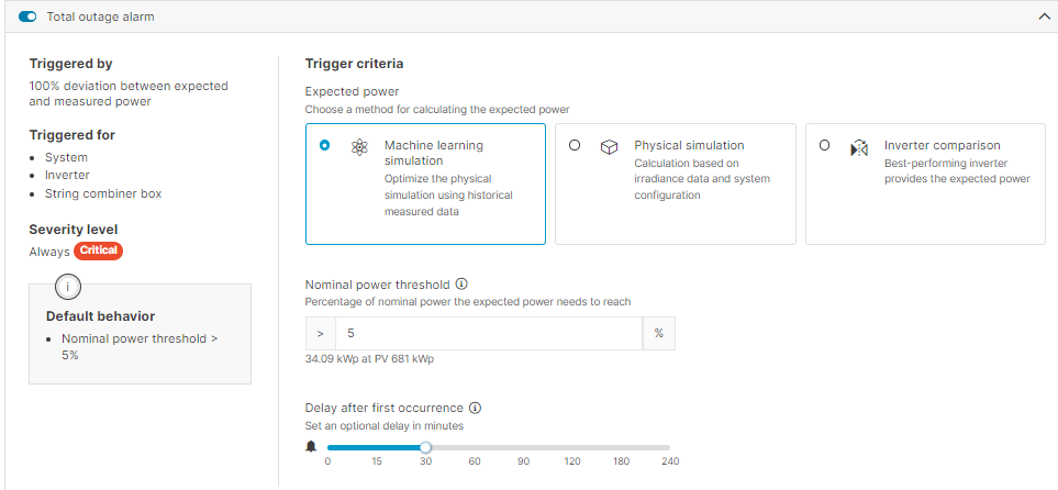 Total outage alarm settings