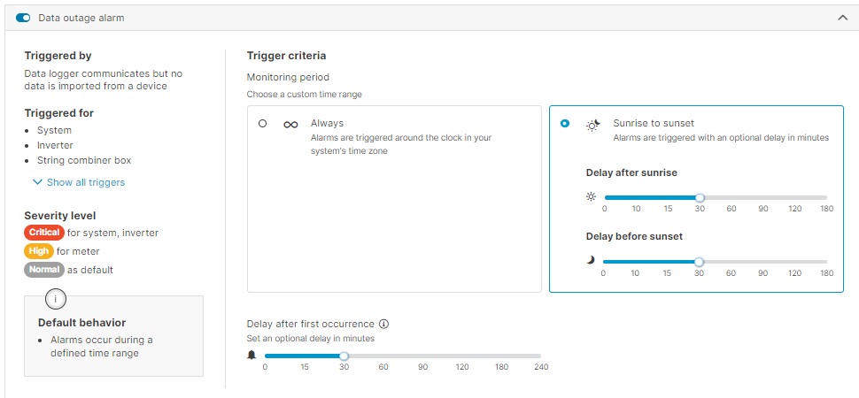 Data outage alarm settings