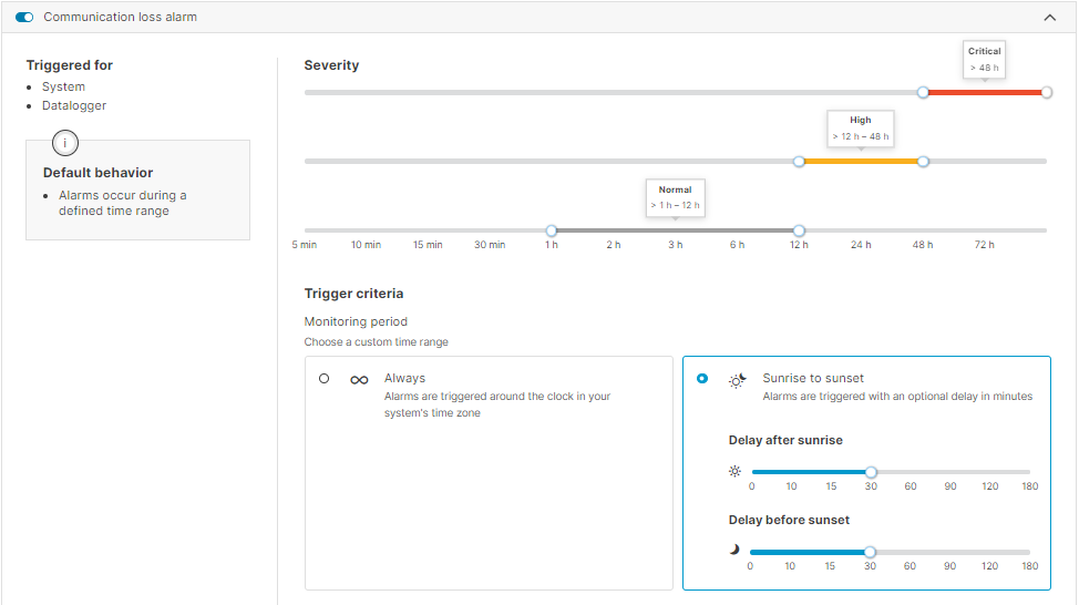Communication loss alarm settings