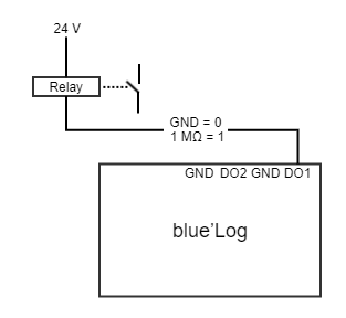 Active low GND.drawio.png