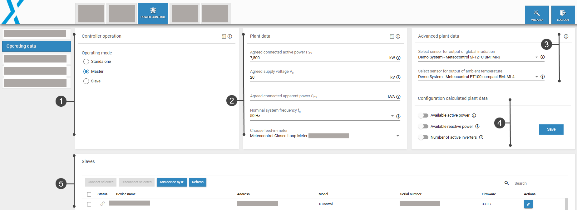 Operating data overview