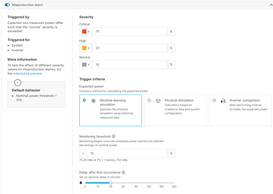 Misproduction alarm settings