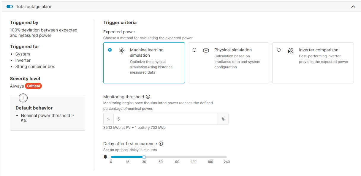 Total outage alarm settings