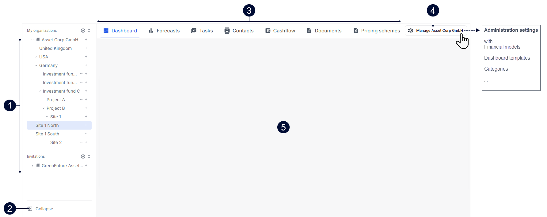 Platform view in mc Assetpilot