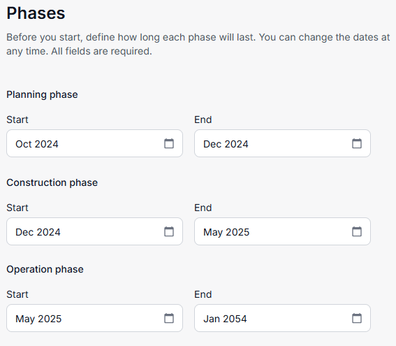 Phases area