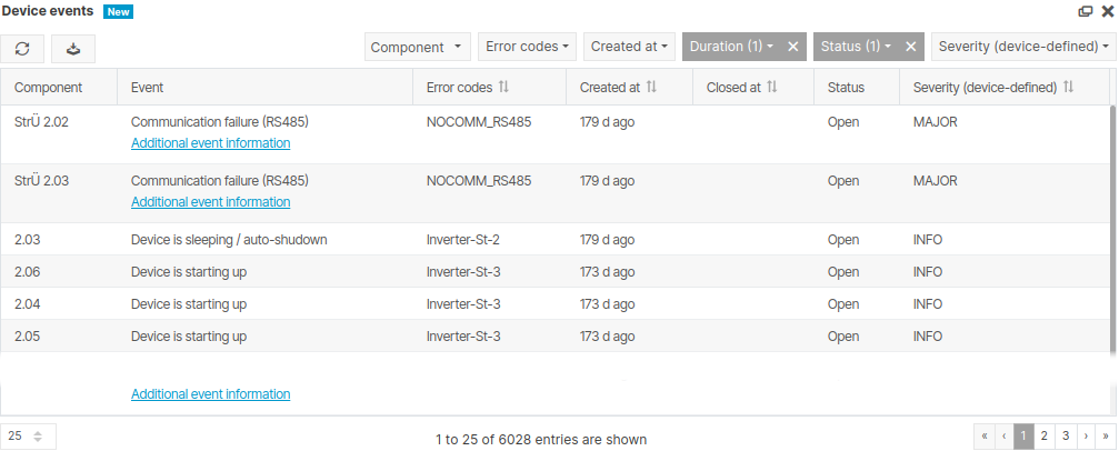 Device events portlet