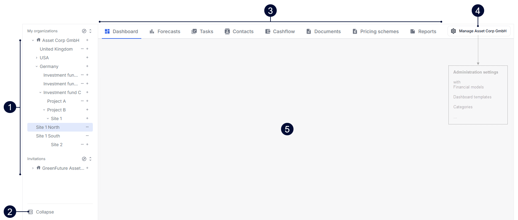Platform view in mc Assetpilot