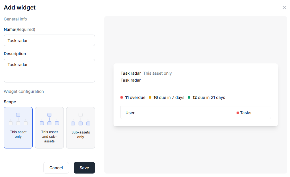 Add and configure widgets for your dashboard template