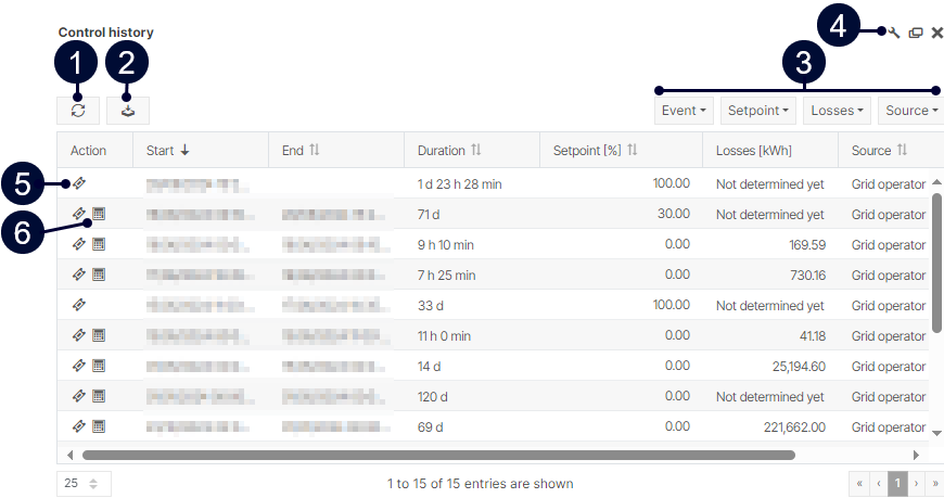Control history portlet