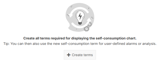 Create terms required for displaying the self-consumption chart