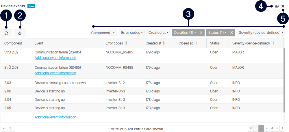 Device event portlet