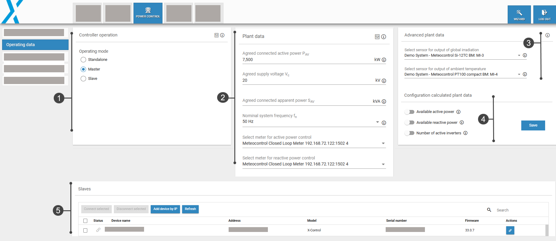 Operating data overview