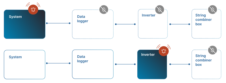 Prevention logic_smaller.png