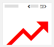 System plan chart portlet