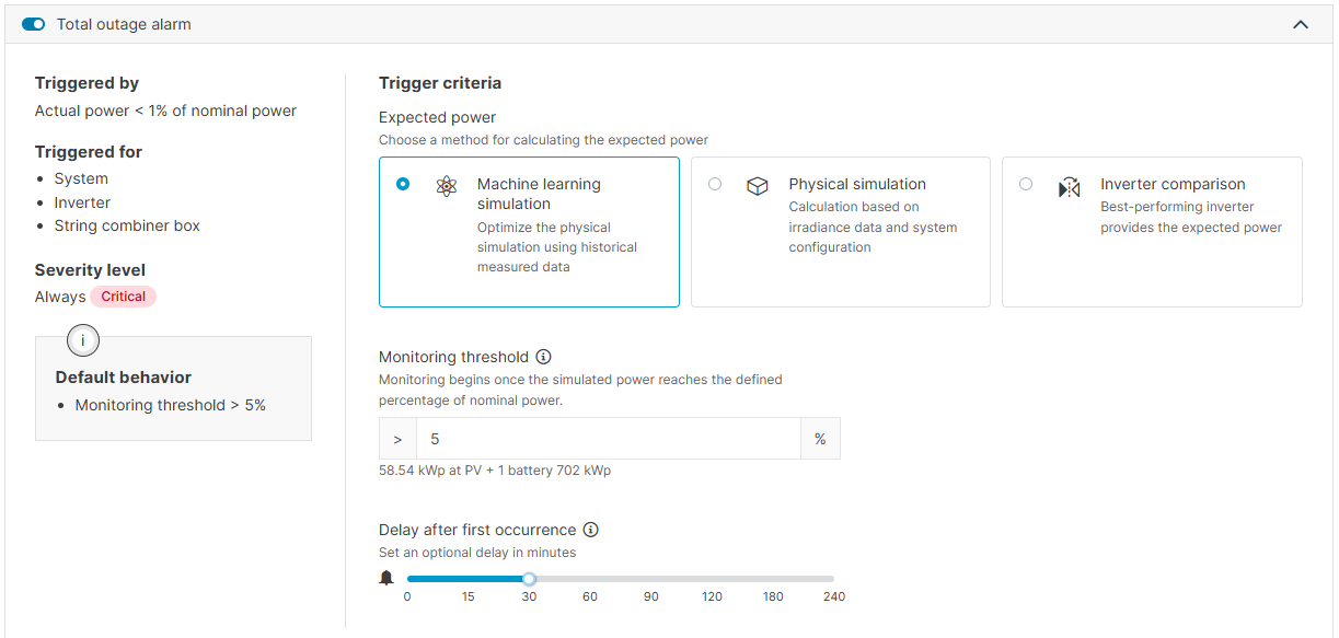 Total outage alarm settings