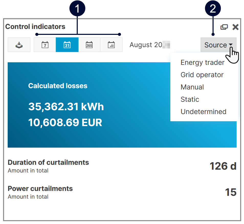Control indicators portlet