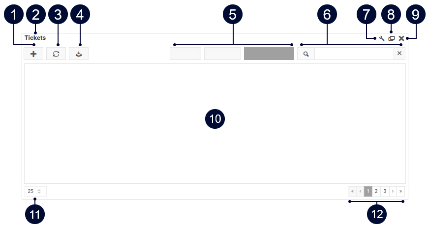 Overview of a portlet