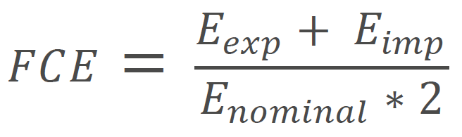 FCE formula