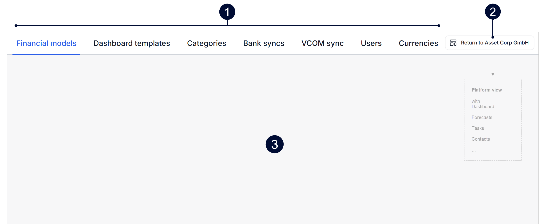 View of the administration settings
