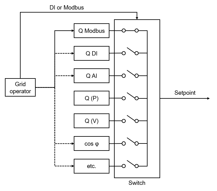 image-20260206-134159.png