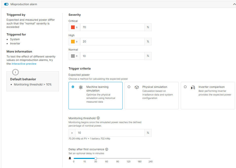Misproduction alarm settings