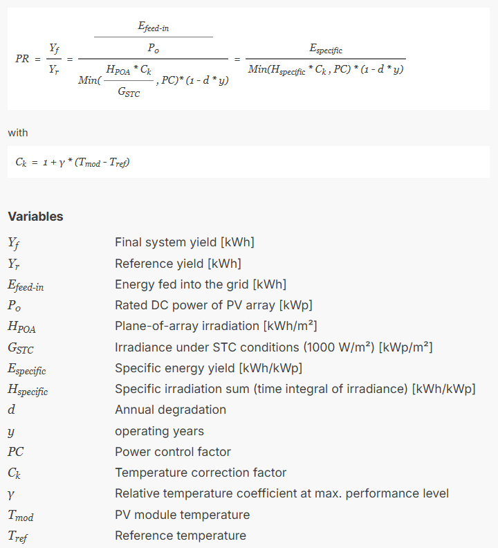 Default PR formula based on IEC 61724-1