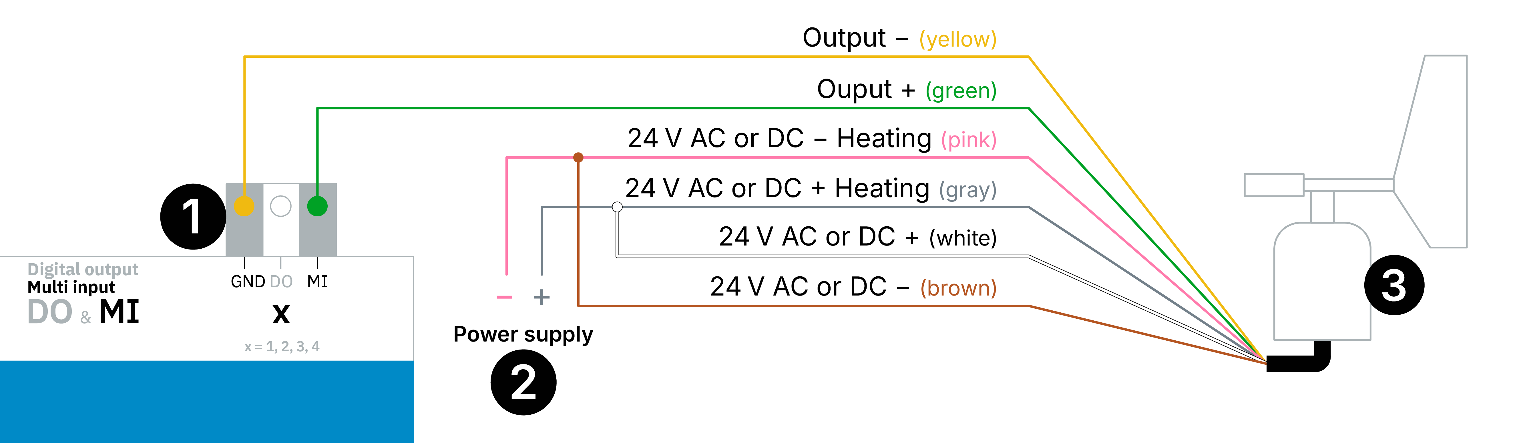 mc compact wind direction sensor. Sensor connection