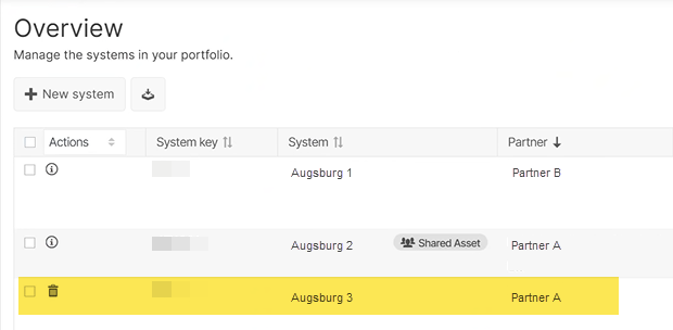 How to identify a mirrored system