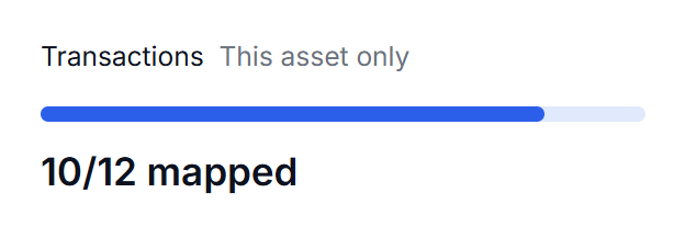 Topic widget with the type Transactions