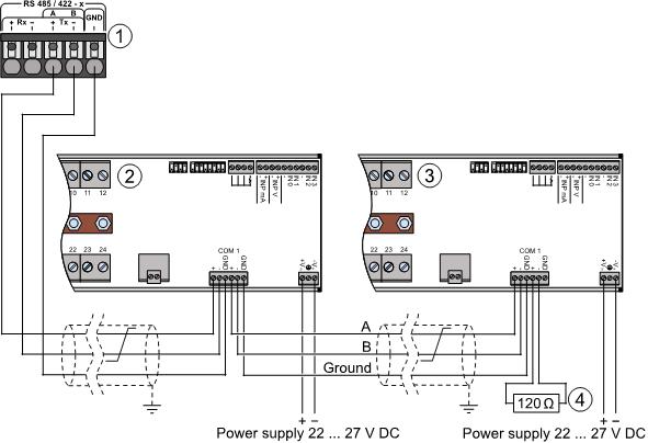 SMU series_String monitoring connection