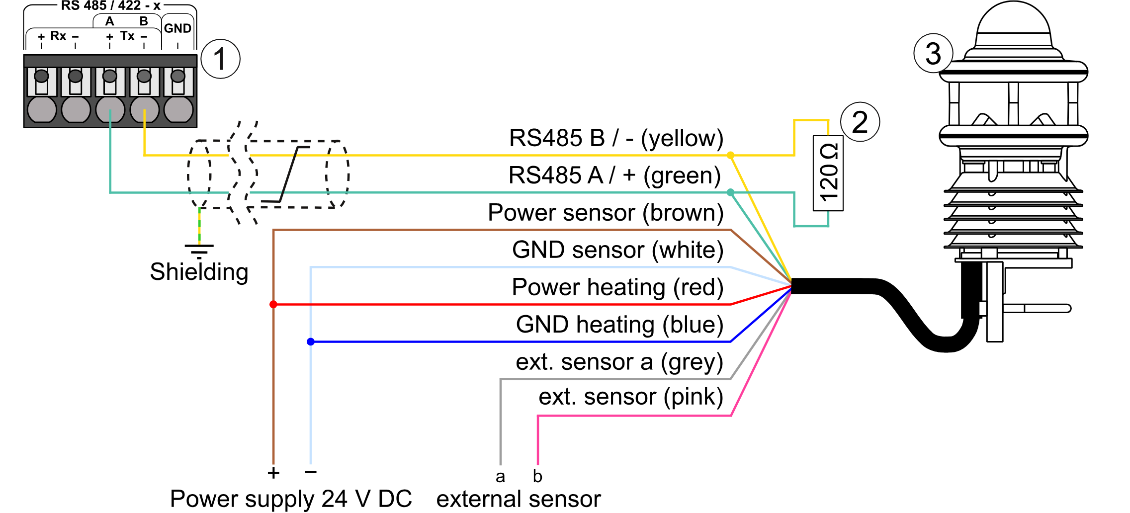 Compact Weather Stations WSxxx-UMB (Modbus RTU). Sensor connection
