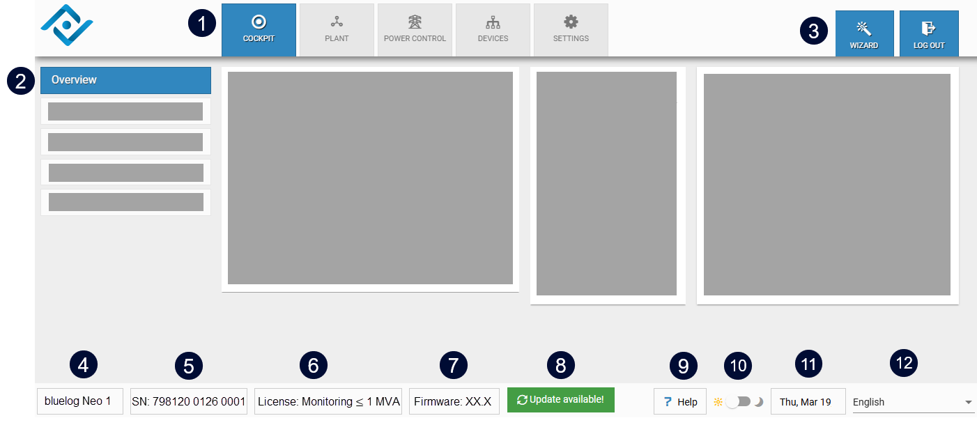 Web portal overview