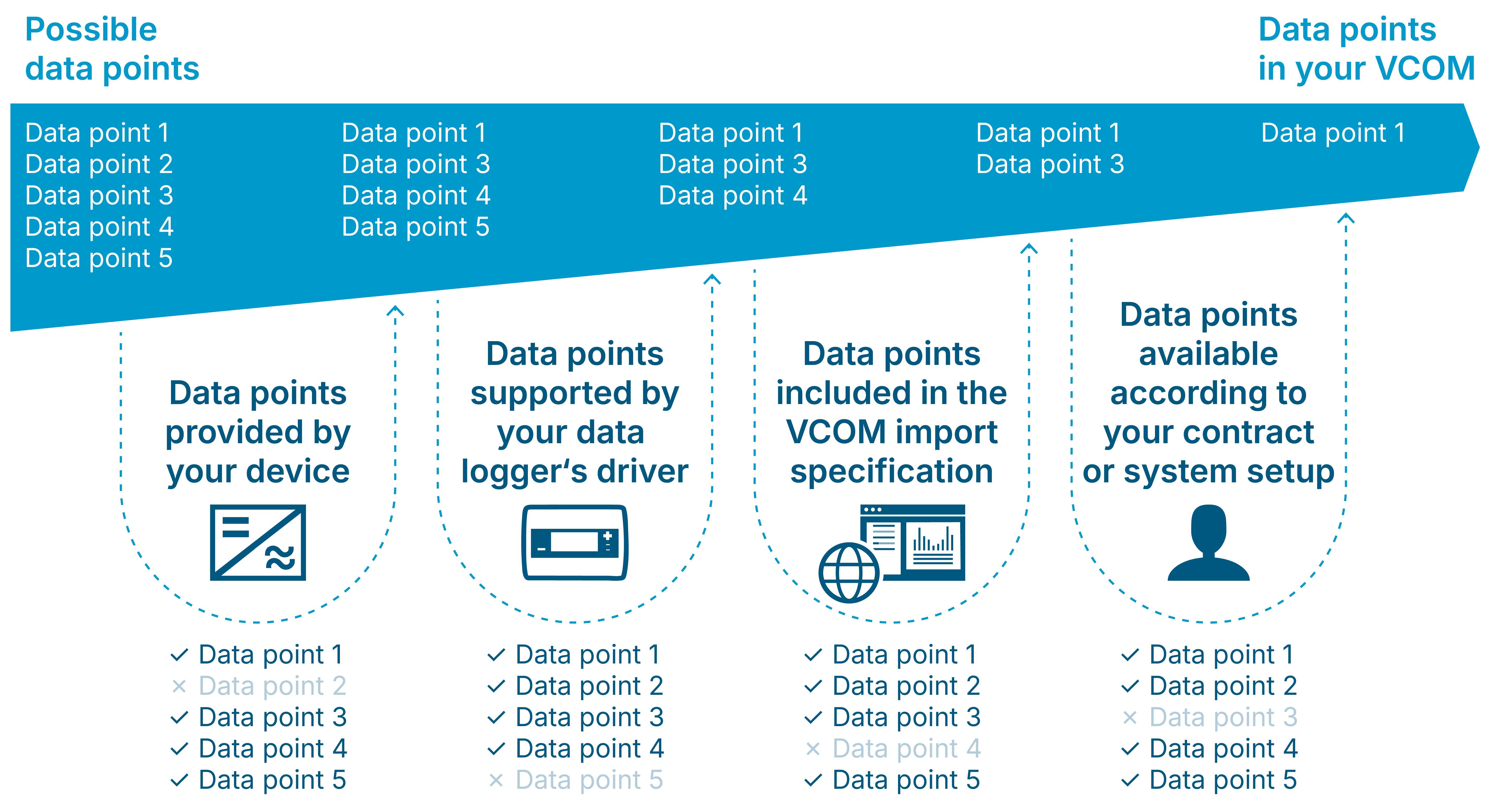 0301_data-points-05.png