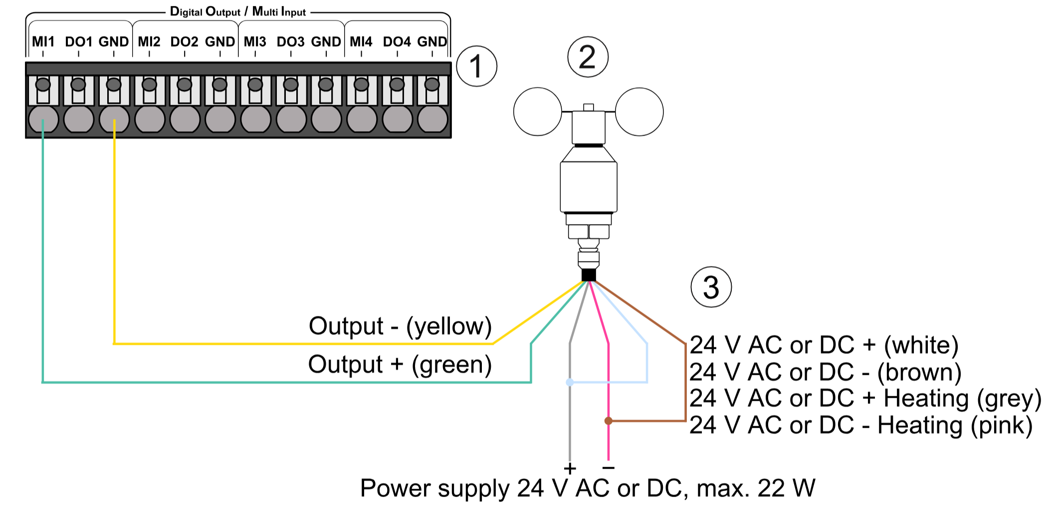 mc compact wind speed sensor. Sensor connection