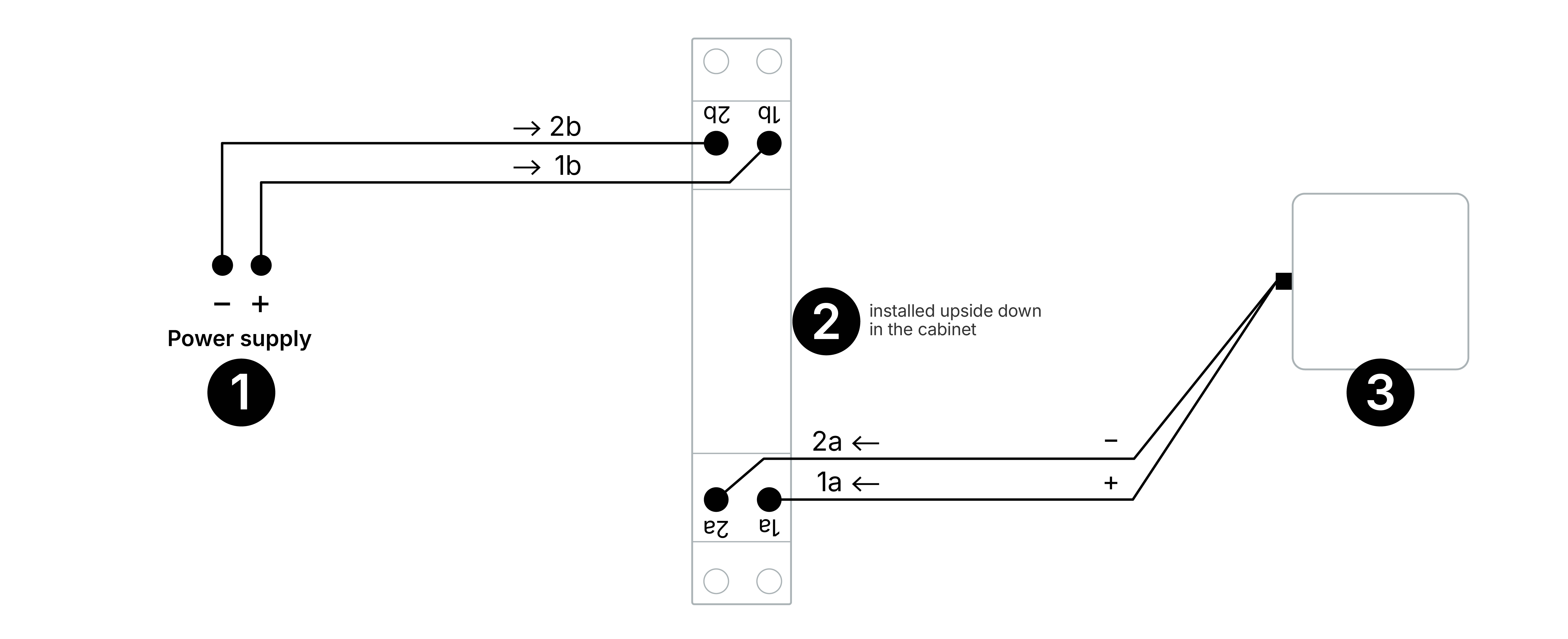 DLAH-48D3. Sensor and power supply connection